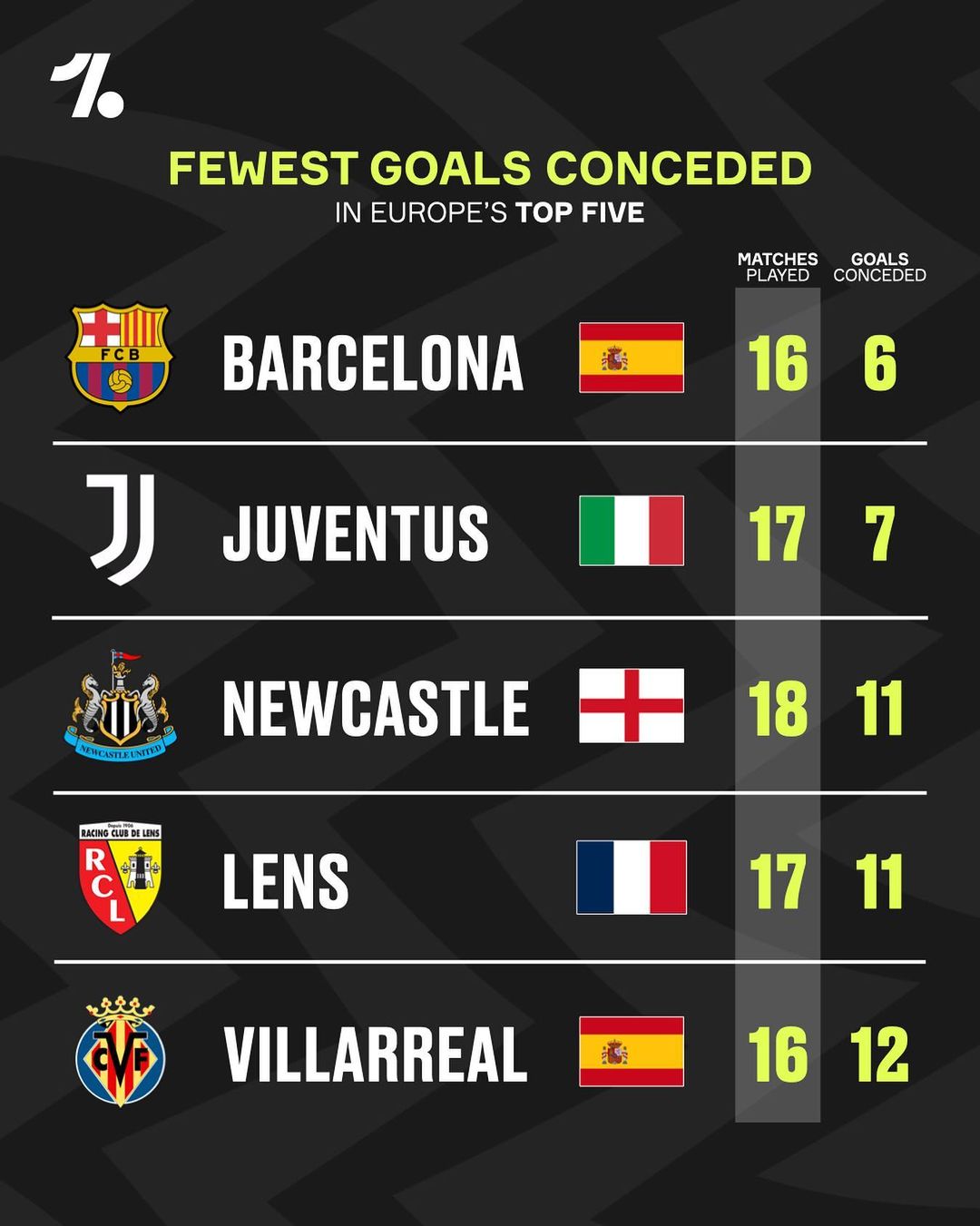 伤病恢复期 伤病恢复期